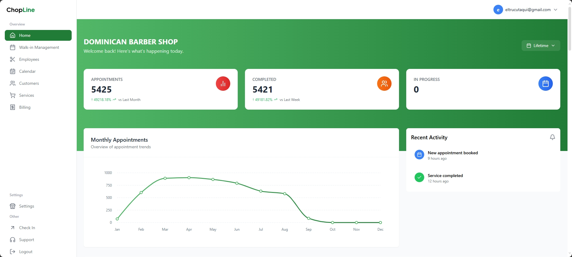 ChopLine Platform Screenshot
